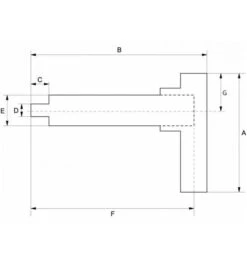 Bahco 1/4" Elektronischer Drehmoment- & Drehwinkelschraubendreher Mit Bluetooth Schnittstelle, 0.45 - 9 Nm -Werabahco Verkaufe bahco drehmoment schluessel 975787 czm