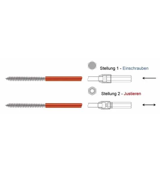 Eurotec EiSYS-2-TX30-Bit - 10 X 50 Mm 6 Eurotec EiSYS-2-TX30-Bit - 10 X 50 Mm – Bild 4