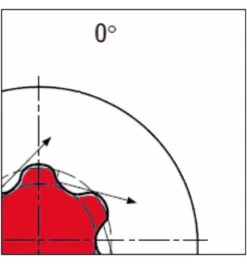 KS Tools Torx Plus Steckschlüssel-Satz 22-tlg. -Werabahco Verkaufe ks tools bit satz 95865 czm