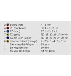 Projahn 1/4" Bit Box Mit Markierten Bits 33-tlg. -Werabahco Verkaufe projahn bit satz 953455 czm