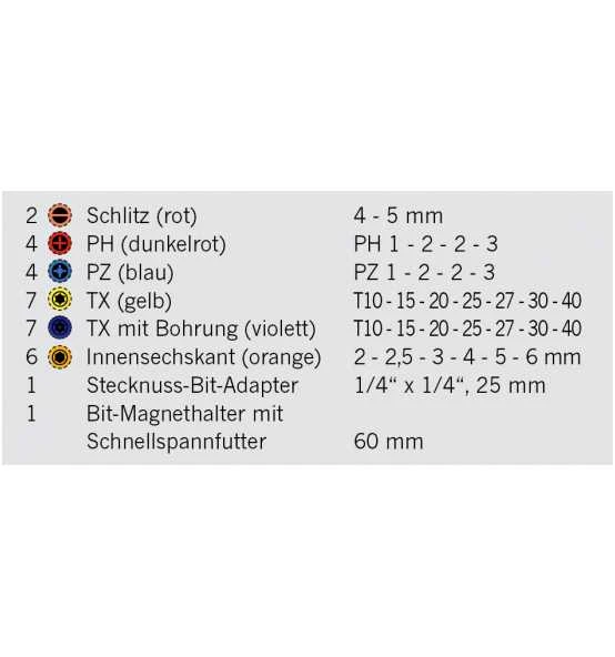 Projahn 1/4" Bit Box Mit Markierten Bits 32-tlg. 4 Projahn 1/4" Bit Box Mit Markierten Bits 32-tlg. – Bild 2