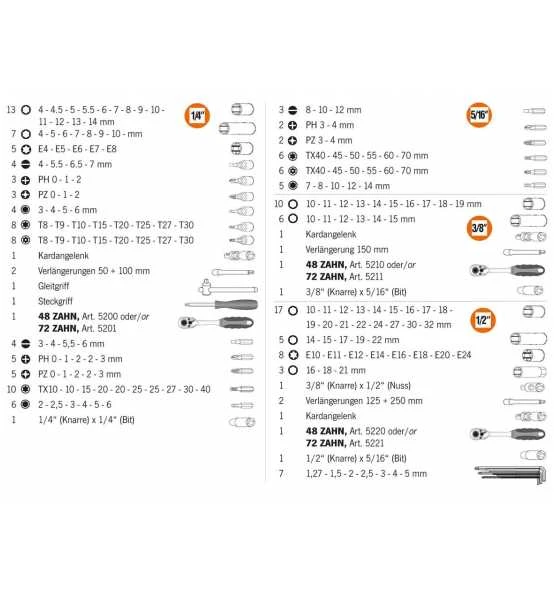 Projahn 1/4" + 3/8" + 1/2" Proficraft Satz 182-tlg., 48 Zahn Knarren 5 Projahn 1/4" + 3/8" + 1/2" Proficraft Satz 182-tlg., 48 Zahn Knarren – Bild 3