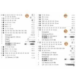 Projahn 1/4" + 3/8" + 1/2" Proficraft Satz 182-tlg., 72 Zahn Knarren -Werabahco Verkaufe steckschluesselgarnitur projahn 732541 czm